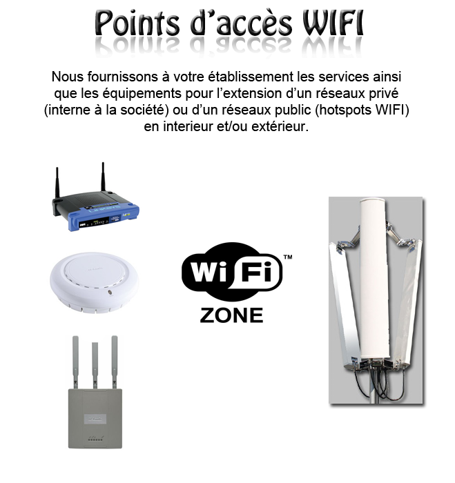 Points d'accès WIFI